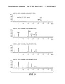 Variant Alpha-Amylases from Bacillus Subtilis and Methods of Uses, Thereof diagram and image