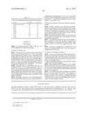 Variant Alpha-Amylases from Bacillus Subtilis and Methods of Uses, Thereof diagram and image