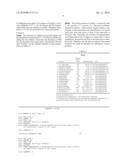 SIDE POPULATION CELLS ORIGINATED FROM HUMAN AMNION AND THEIR USES diagram and image