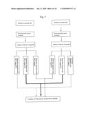 Mass Tags for Quantitive Analysis diagram and image