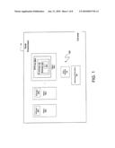 Magnetic self-assembly for integrated circuit packages diagram and image