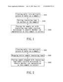 OBSERVATION METHOD OF WAFER ION IMPLANTATION DEFECT diagram and image