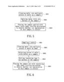 OBSERVATION METHOD OF WAFER ION IMPLANTATION DEFECT diagram and image