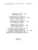 OBSERVATION METHOD OF WAFER ION IMPLANTATION DEFECT diagram and image