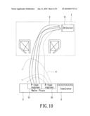 OBSERVATION METHOD OF WAFER ION IMPLANTATION DEFECT diagram and image