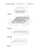 METHOD AND APPARATUS TO FORM THIN LAYERS OF PHOTOVOLTAIC ABSORBERS diagram and image