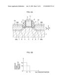 SEMICONDUCTOR DEVICE AND METHOD OF MANUFACTURING THE SAME diagram and image