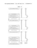 SUPPLY APPARATUS, SEMICONDUCTOR MANUFACTURING APPARATUS AND SEMICONDUCTOR MANUFACTURING METHOD diagram and image