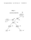 NEAR FIELD RF COMMUNICATORS AND NEAR FIELD RF COMMUNICATIONS ENABLED DEVICES diagram and image