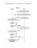 NEAR FIELD RF COMMUNICATORS AND NEAR FIELD RF COMMUNICATIONS ENABLED DEVICES diagram and image