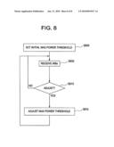 NEAR FIELD RF COMMUNICATORS AND NEAR FIELD RF COMMUNICATIONS ENABLED DEVICES diagram and image