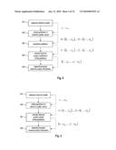 COMMUNICATION SCHEME FOR CHANNEL QUALITY INFORMATION diagram and image