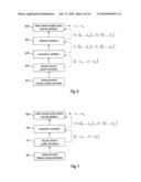 COMMUNICATION SCHEME FOR CHANNEL QUALITY INFORMATION diagram and image