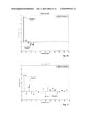 COMMUNICATION SCHEME FOR CHANNEL QUALITY INFORMATION diagram and image