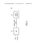 GAIN CONTROL CIRCUIT OF THE WIRELESS RECEIVER diagram and image