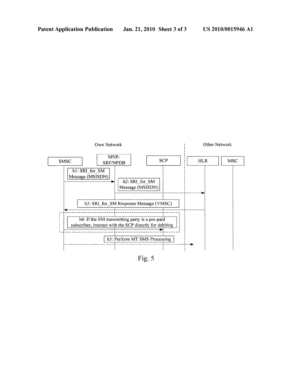 METHOD AND DEVICE FOR CHARGING FOR AND ROUTING BASED ON MOBILE NUMBER PORTABILITY SERVICE - diagram, schematic, and image 04