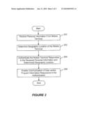 ESTABLISHING A COLLABORATIVE DOMAIN AMONG COMMUNICATION TERMINALS RESPONSIVE TO AUTHENTICATION diagram and image