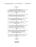 ESTABLISHING A COLLABORATIVE DOMAIN AMONG COMMUNICATION TERMINALS RESPONSIVE TO AUTHENTICATION diagram and image