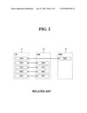 METHOD FOR TRANSMITTING AND RECEIVING SYSTEM INFORMATION diagram and image