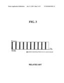 METHOD FOR TRANSMITTING AND RECEIVING SYSTEM INFORMATION diagram and image