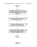 APPARATUS AND METHOD FOR PERFORMING NETWORK SCANNING USING BLACK-LIST NETWORK INFORMATION diagram and image