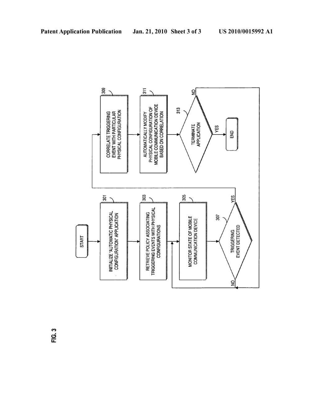 METHOD AND APPARATUS FOR AUTOMATIC PHYSICAL CONFIGURATION OF MOBILE COMMUNICATION DEVICES - diagram, schematic, and image 04