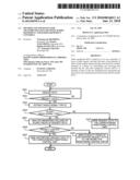 Method And Apparatus For Transmitting Data Between Radio Equipment And Radio Equipment Controls diagram and image