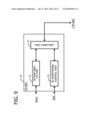 Method And Apparatus For Transmitting Data Between Radio Equipment And Radio Equipment Controls diagram and image