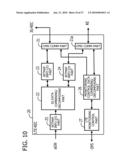 Method And Apparatus For Transmitting Data Between Radio Equipment And Radio Equipment Controls diagram and image