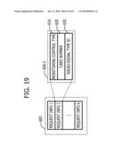 Method And Apparatus For Transmitting Data Between Radio Equipment And Radio Equipment Controls diagram and image