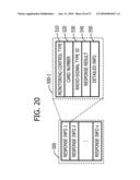 Method And Apparatus For Transmitting Data Between Radio Equipment And Radio Equipment Controls diagram and image