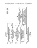 Method And Apparatus For Transmitting Data Between Radio Equipment And Radio Equipment Controls diagram and image