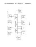 Mobile Device Interface and Methods Thereof diagram and image