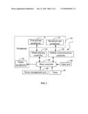 POWER SAVING MOBILE PHONE AND METHOD THEREOF diagram and image