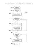 CARD GAME ENABLING SEPARATE EVALUATIONS FOR MULTIPLE GAME OUTCOME COMBINATIONS diagram and image