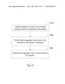 Gaming Method and Apparatus with Dynamic Element Function diagram and image