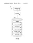 METHOD AND APPARATUS FOR PROVIDING ELECTRONIC CREDITS AT A GAMING DEVICE WITHOUT FIRST REQUIRING PAYMENT THEREFOR diagram and image