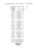 METHOD AND APPARATUS FOR PROVIDING ELECTRONIC CREDITS AT A GAMING DEVICE WITHOUT FIRST REQUIRING PAYMENT THEREFOR diagram and image