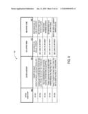 METHOD AND APPARATUS FOR PROVIDING ELECTRONIC CREDITS AT A GAMING DEVICE WITHOUT FIRST REQUIRING PAYMENT THEREFOR diagram and image