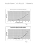 HIGH VOLUME AERODYNAMIC GOLF CLUB HEAD diagram and image