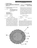 Method of Making a Golf Ball with a Multi-Layer Core diagram and image