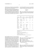 Aldehyde reducing coating diagram and image