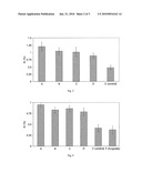 FOLIARLY APPLICABLE SILICON NUTRITION COMPOSITIONS & METHODS diagram and image