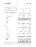 Compositions Comprising Sulfonated Estolides And Alkyl Ester Sulfonates, Methods Of Making Them, And Compositions And Processes Employing Them diagram and image