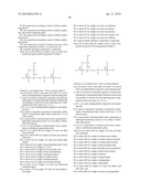 Compositions Comprising Sulfonated Estolides And Alkyl Ester Sulfonates, Methods Of Making Them, And Compositions And Processes Employing Them diagram and image