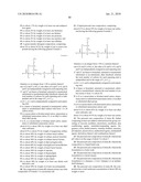 Compositions Comprising Sulfonated Estolides And Alkyl Ester Sulfonates, Methods Of Making Them, And Compositions And Processes Employing Them diagram and image