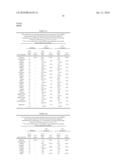 Treatment Of Inflammatory Bowel Diseases With Mammal Beta Defensins diagram and image