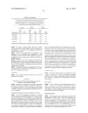 Treatment Of Inflammatory Bowel Diseases With Mammal Beta Defensins diagram and image