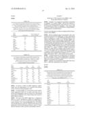 Treatment Of Inflammatory Bowel Diseases With Mammal Beta Defensins diagram and image