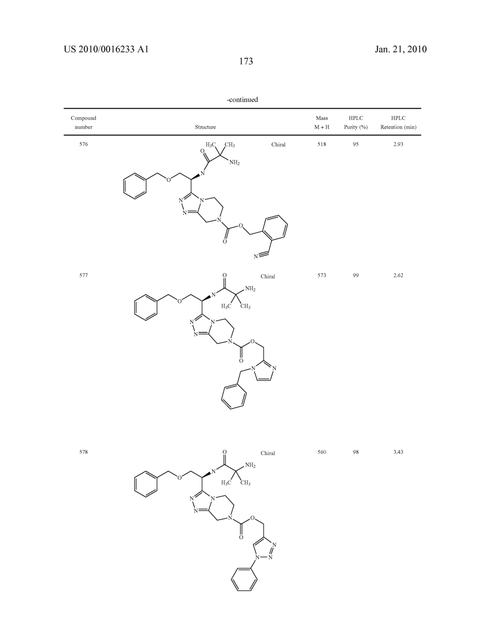 Heterocyclic Aromatic Compounds Useful As Growth Hormone Secretagogues - diagram, schematic, and image 174